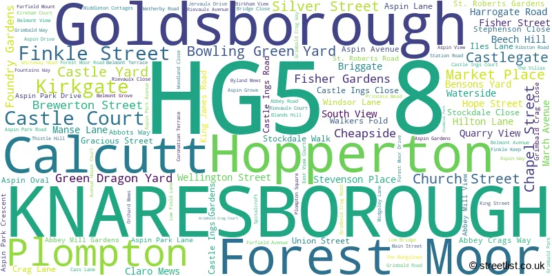 A word cloud for the HG5 8 postcode